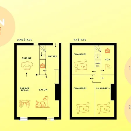 Le Duplex Pasteur - 5 Min Hypercentre - Ideal Groupe - Parking Gratuit